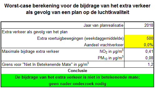 afbeelding "i_NL.IMRO.0797.Degorsen-VG01_0014.png"