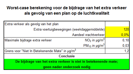 afbeelding "i_NL.IMRO.0797.DonkhofHaarsteeg-VG01_0012.png"