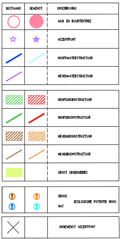 afbeelding "i_NL.IMRO.0797.Haarsteeg-VG01_0006.png"