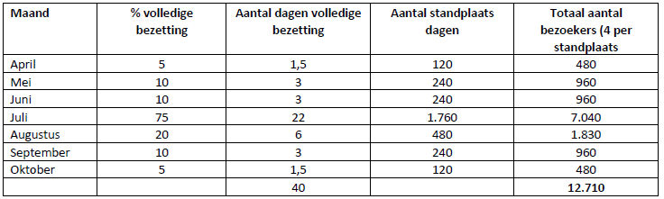 afbeelding "i_NL.IMRO.0797.Hetrun-VG02_0009.png"