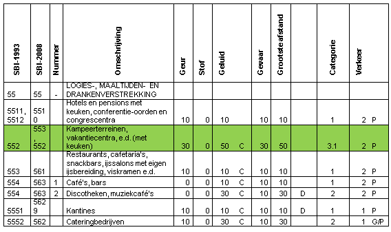 afbeelding "i_NL.IMRO.0797.Hetrun-VG02_0015.png"