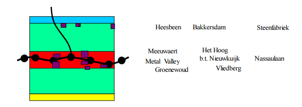 afbeelding "i_NL.IMRO.0797.MVherziening2016-VG01_0002.png"