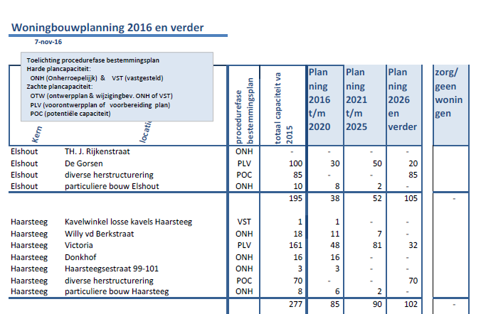 afbeelding "i_NL.IMRO.0797.VictoriaHaarsteeg-VG01_0009.png"