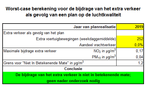 afbeelding "i_NL.IMRO.0797.VonSuppe-VG01_0009.png"