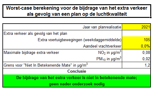 afbeelding "i_NL.IMRO.0797.WPVanLennepstr-VG01_0011.png"
