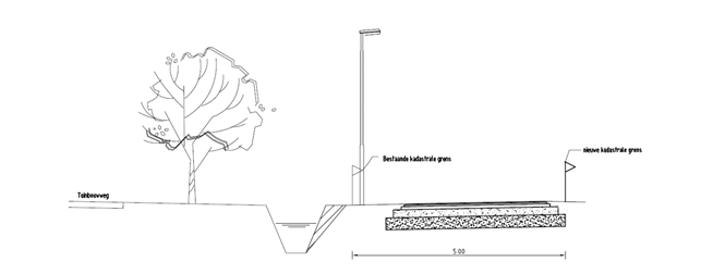 afbeelding "i_NL.IMRO.0797.fietspadtbw-VG01_0003.png"