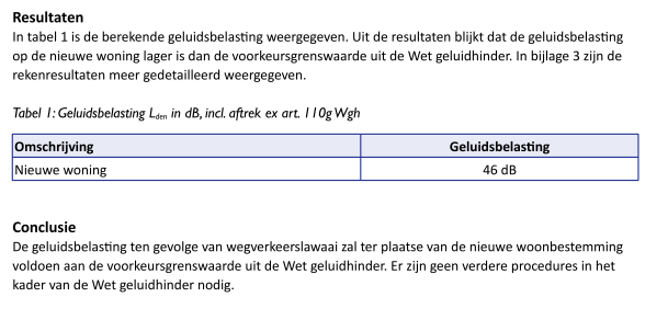 afbeelding "i_NL.IMRO.0798.BP20Hakvrtsewg24-VG01_0015.png"
