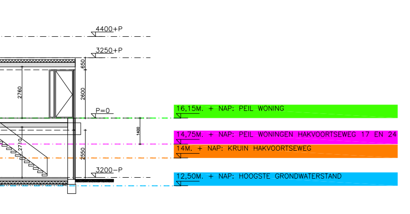 afbeelding "i_NL.IMRO.0798.BP20Hakvrtsewg24-VG01_0025.png"