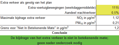 afbeelding "i_NL.IMRO.0809.BPLidlKaatsheuvel-VG01_0012.png"