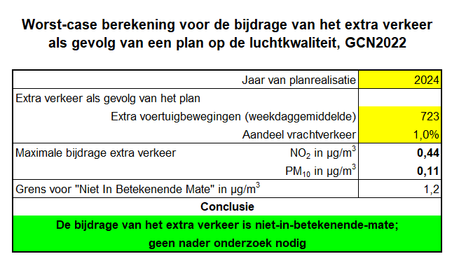 afbeelding "i_NL.IMRO.0809.BPVanLierPark-VA01_0014.png"