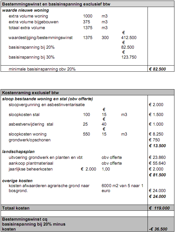 afbeelding "i_NL.IMRO.0815.BPL10012HMI-VA01_0005.png"