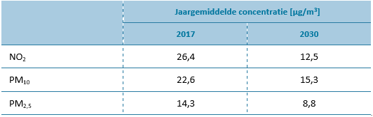 afbeelding "i_NL.IMRO.0820.BPNuenWeHerijking-D002_0022.png"