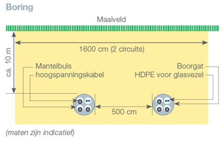 afbeelding "i_NL.IMRO.0823.BPBG150KVTNBENO-VAST_0006.jpg"