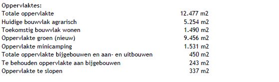 afbeelding "i_NL.IMRO.0823.BPBGACHTERSTEHEI1-VAST_0017.jpg"