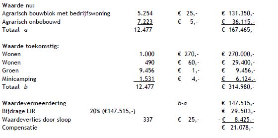 afbeelding "i_NL.IMRO.0823.BPBGACHTERSTEHEI1-VAST_0018.jpg"