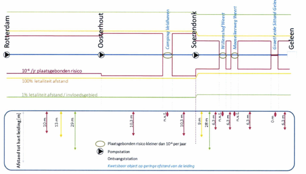 afbeelding "i_NL.IMRO.0823.BPBGACHTERSTEHEI1-VAST_0022.png"