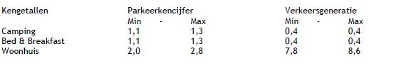 afbeelding "i_NL.IMRO.0823.BPBGACHTERSTEHEI1-VAST_0027.jpg"