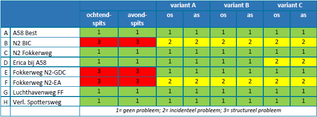 afbeelding "i_NL.IMRO.0823.BPBGWEGINFRA-VAST_0003.png"