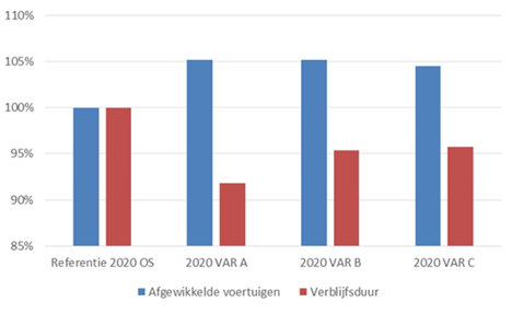 afbeelding "i_NL.IMRO.0823.BPBGWEGINFRA-VAST_0006.png"