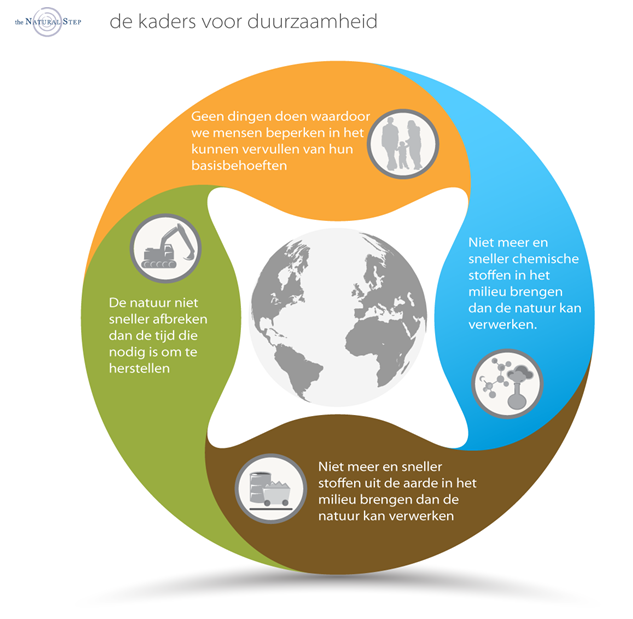 afbeelding "i_NL.IMRO.0823.BPBGWEGINFRA-VAST_0057.png"