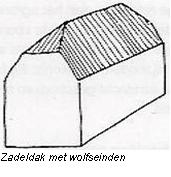 afbeelding "i_NL.IMRO.0823.BPOICENTRUM201001-VAST_0004.jpg"