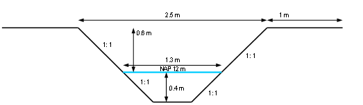 afbeelding "i_NL.IMRO.0823.BPSPLUBBERST201000-VAST_0024.png"