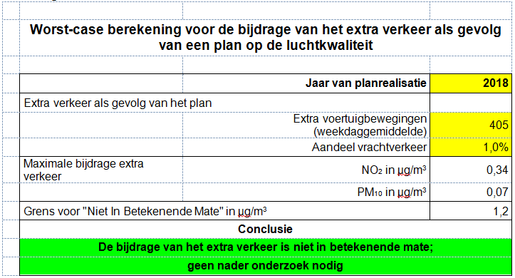 afbeelding "i_NL.IMRO.0824.BPDENDONK-VA01_0036.png"