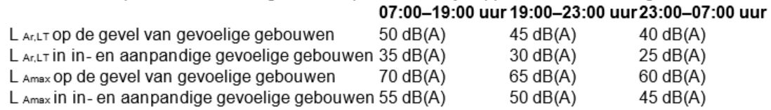 afbeelding "i_NL.IMRO.0824.BPKVLoost-VG01_0016.png"