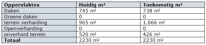 afbeelding "i_NL.IMRO.0824.BPRoozendries-VA01_0008.png"