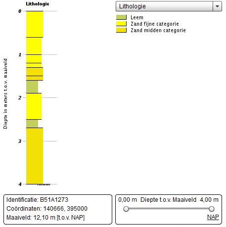 afbeelding "i_NL.IMRO.0824.BPRoozendries-VA01_0009.png"