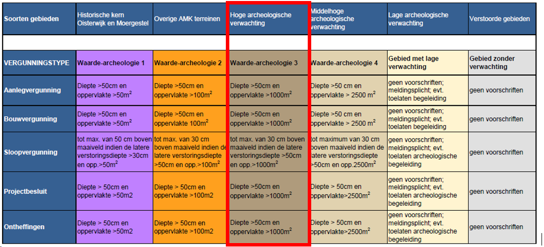 afbeelding "i_NL.IMRO.0824.BPRvRMerodelaan-ON01_0015.png"