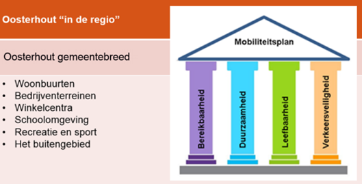 afbeelding "i_NL.IMRO.0826.BSPhz1centrum2017-VA01_0008.png"