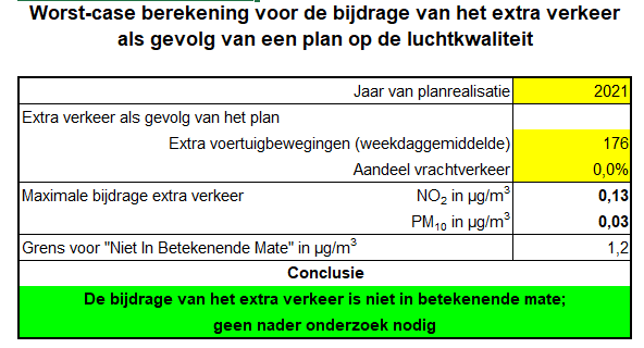 afbeelding "i_NL.IMRO.0826.BSPhz1centrum2017-VA01_0012.png"