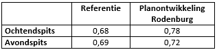 afbeelding "i_NL.IMRO.0826.BSPhz23BG2021-ON01_0012.png"