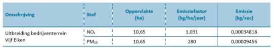 afbeelding "i_NL.IMRO.0826.BSPhz23BG2021-ON01_0016.png"