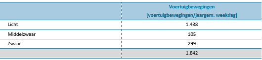 afbeelding "i_NL.IMRO.0826.BSPhz23BG2021-ON01_0017.png"