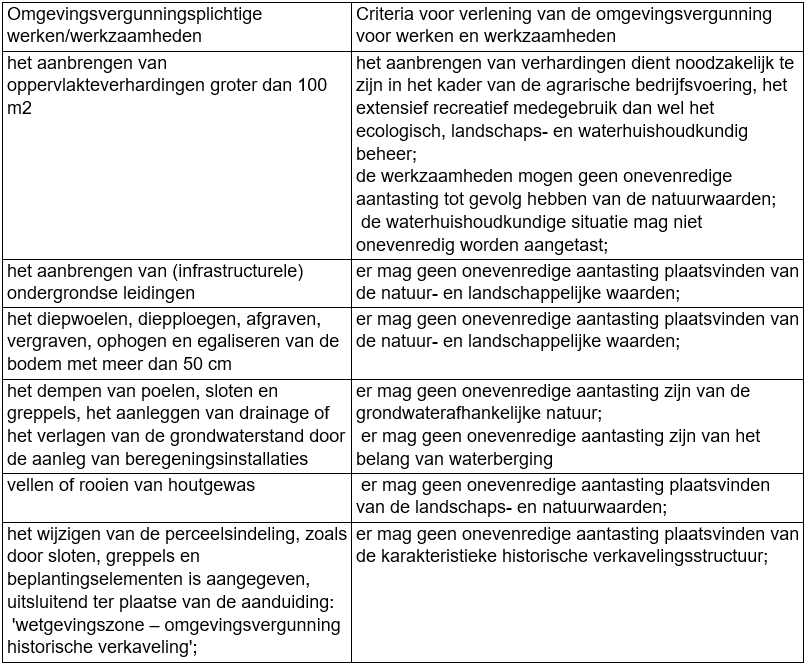 afbeelding "i_NL.IMRO.0826.BSPhz23BG2021-ON01_0033.png"