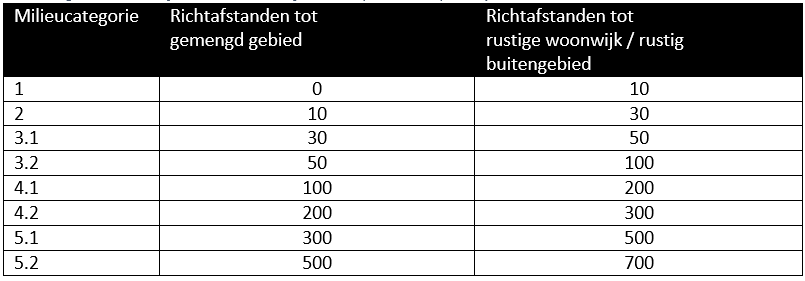 afbeelding "i_NL.IMRO.0826.BSPhz27BG2013-VA01_0011.png"