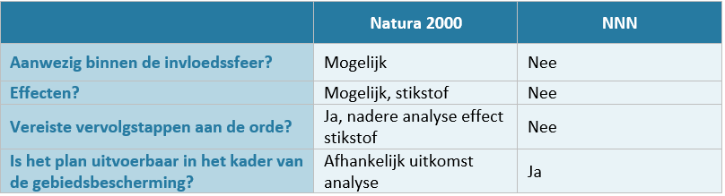afbeelding "i_NL.IMRO.0826.BSPhz27BG2013-VA01_0014.png"