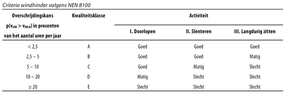 afbeelding "i_NL.IMRO.0826.BSPhz2centrum2017-VA01_0029.png"