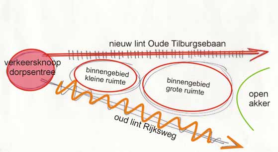 afbeelding "i_NL.IMRO.0826.BSPhz2dorst-VA01_0011.jpg"