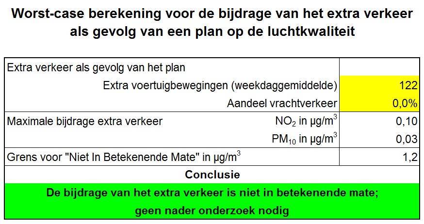 afbeelding "i_NL.IMRO.0826.BSPhz2dorst-VA01_0013.jpg"