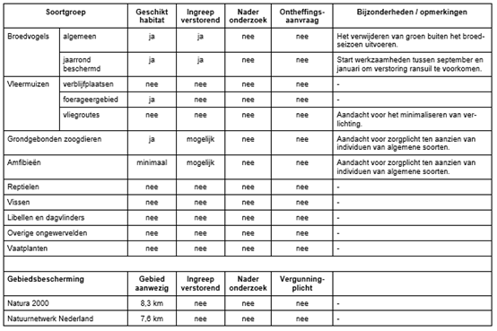 afbeelding "i_NL.IMRO.0826.BSPslotjeshz4-VA01_0018.png"