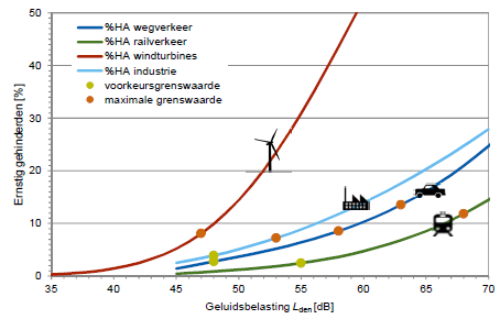 afbeelding "i_NL.IMRO.0828.BPwndmlnprkelz2021-VG01_0037.png"