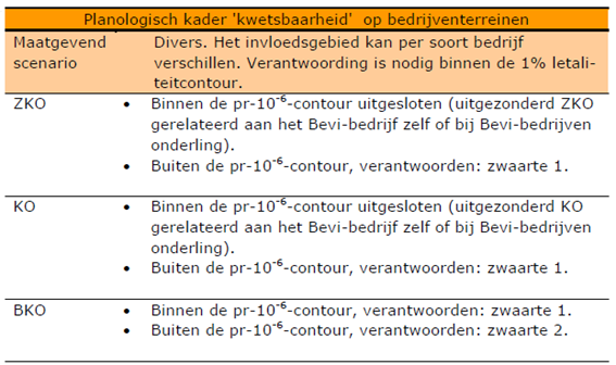 afbeelding "i_NL.IMRO.0828.HZ4elznbrgross2011-VG01_0004.png"