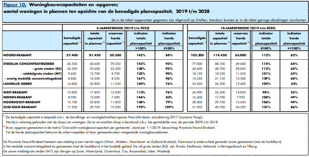 afbeelding "i_NL.IMRO.0840.2581K0024-VA01_0013.png"