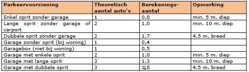 afbeelding "i_NL.IMRO.0840.2583K0019-DEF1_0007.jpg"