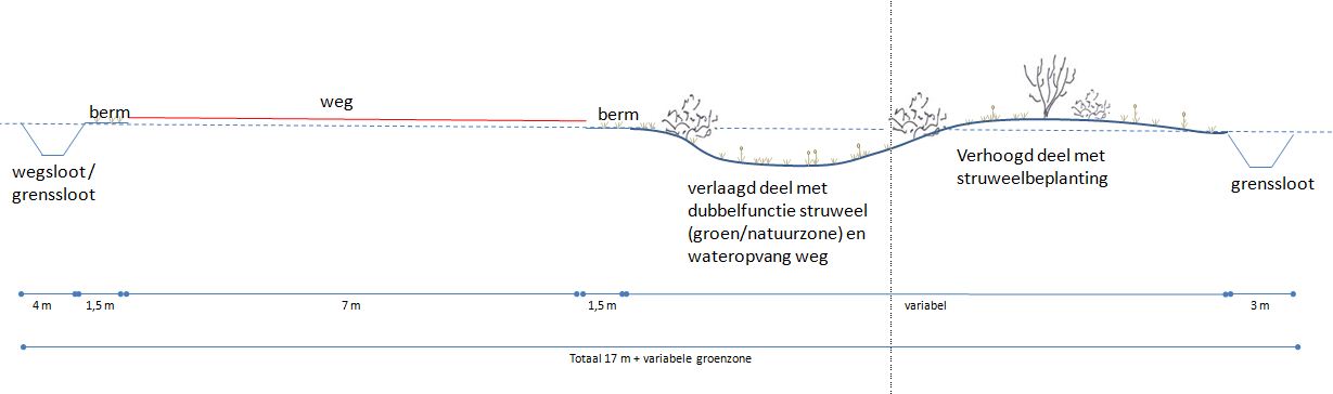 afbeelding "i_NL.IMRO.0840.2584K0011-DEF1_0013.jpg"