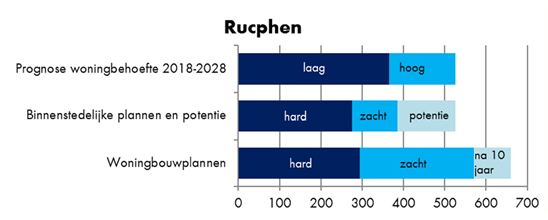 afbeelding "i_NL.IMRO.0840.2584K0028-DEF1_0006.png"