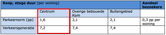 afbeelding "i_NL.IMRO.0840.2584K0032-DEF1_0008.png"